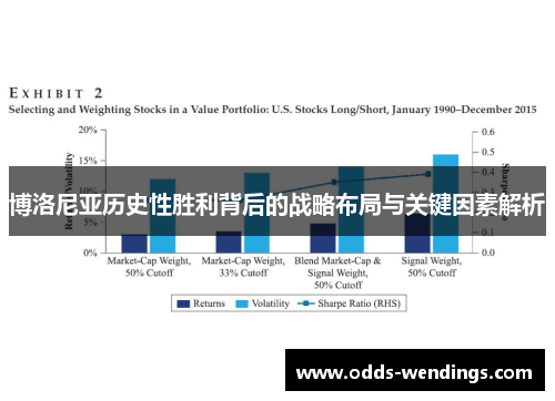 博洛尼亚历史性胜利背后的战略布局与关键因素解析